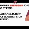 NHAI Summer Internship 2026 Rs 20000 stipend how to apply eligibility last date April 15 engineering law commerce MBA mass communication students
