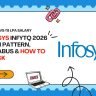 Complete Infosys InfyTQ 2026 guide – registration, pattern, syllabus, Foundation vs Master certification, ₹3.6 LPA vs ₹8 LPA salary & tips.