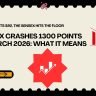 sensex crash march 2026 nifty falls 1300 points iran war crude oil above 100 dollars fii selling rupee weakens what it means for your money india stock market bse nse banking stocks hdfc icici axis bajaj finserv investor wealth wiped out 12 lakh crore