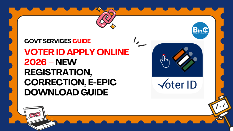 Voter ID Apply Online 2026 – New Registration, Correction
