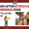 Career options after B.Tech Civil Engineering 2026 Govt jobs GATE (NHAI, RVNL, CPWD), private sector, Gulf jobs, salary ₹3–40 LPA, roadmap