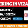C E S Hiring In Vizag For Graphic Designer & Video Editor