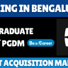Collabera Hiring In Bengaluru For Talent Acquisition Manager