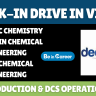 Deccan Walk-In In Vizag For Production & DCS Operations