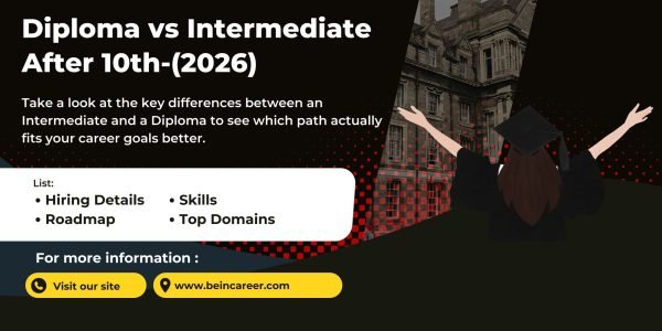 Diploma vs Intermediate after 10th in Andhra Pradesh: compare duration, streams (MPC/CEC/BiPC), jobs, and a step-by-step career roadmap.