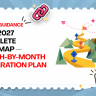 GATE 2027 Complete Preparation Roadmap — Month-by-Month Study Plan