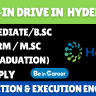 Haleos Labs Mega Walk-In Drive In Hyderabad