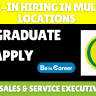 Karur Vysya Bank Hiring In Multiple Locations For Multiple Roles