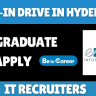 eLabs Infotech Walk-In In Hyderabad For IT Recruiters Females
