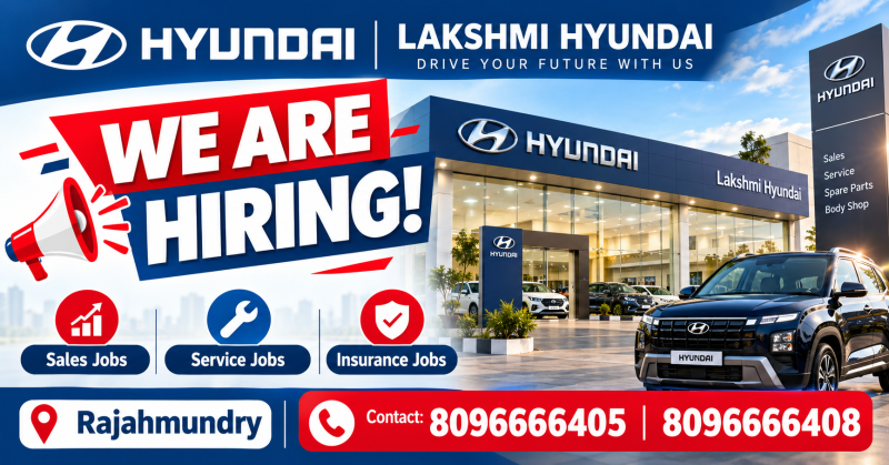 Lakshmi Hyundai jobs in Rajahmundry — 18 openings across Sales, Service & Insurance. Inter to any degree, best salary + incentives. Apply it!