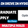 Optimus Pharma Pvt Ltd Walk-In In Hyderabad For Multiple Roles