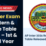 AP Inter Exam Pattern & Time Table 2026 – 1st & 2nd Year