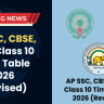 AP SSC, CBSE, ICSE Class 10 Time Table 2026 (Revised)
