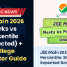 JEE Main 2026 Marks vs Percentile (Expected) + College Predictor Guide