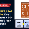 CLAT, AILET, LSAT—India: Key Differences + 90-Day Study Plan (2026)