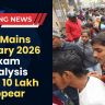 JEE Main January 2026 Exam Analysis: Over 10 Lakh Appear
