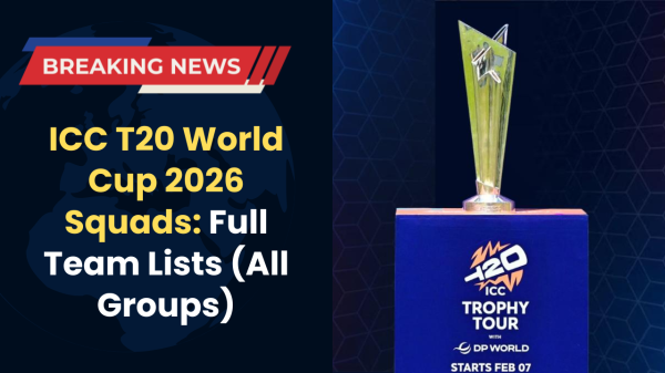 ICC T20 World Cup 2026 Squads: Full Team Lists (All Groups)