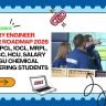 Refinery Engineer Career Roadmap 2026