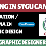 Sardar Vallabhbhai Global University Hiring Graphic Designer