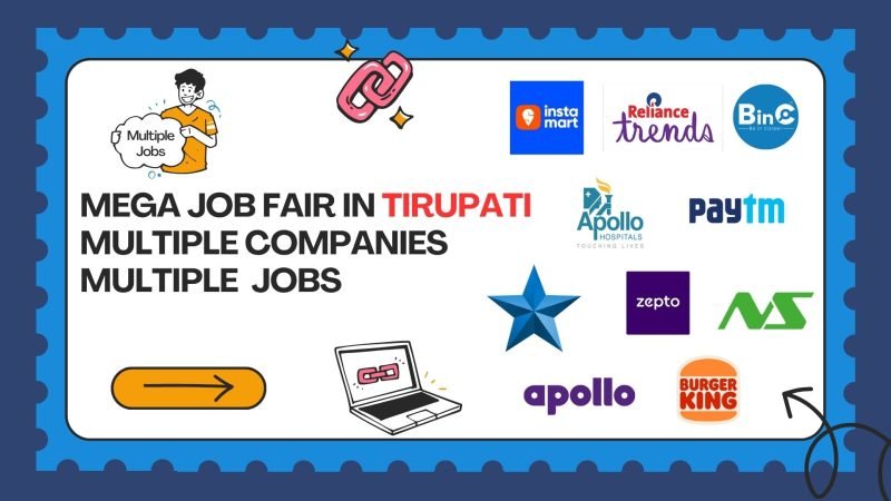 SV University Job Mela In Tirupati For 700+ Vacancies