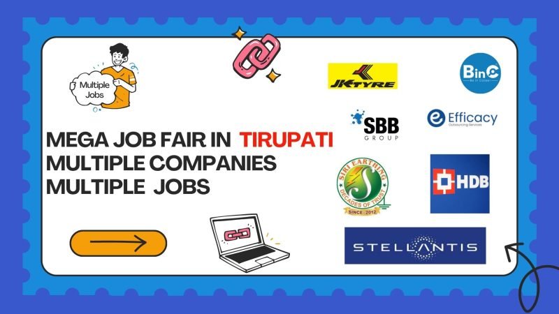 Mega Job Mela In Tirupati For 885+ Job Vacancies