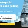 Top 10 Startups in Andhra Pradesh (2026) with founded year, employee count, estimated net worth, innovationsand hiring insights for students,