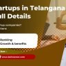 Top 10 Startups in Telangana (2026) with established year, future projects, and hiring trends in Hyderabad and across the state.