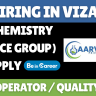 Aarvix Labs Hiring In Visakhapatnam