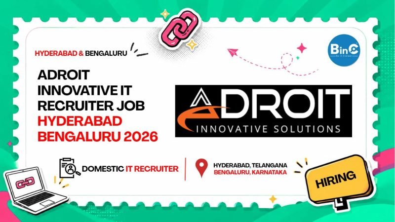 Adroit Innovative IT Recruiter Job Hyderabad Bengaluru 2026