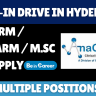 AnaCipher Walk-In Interview In Hyderabad For Multiple Positions