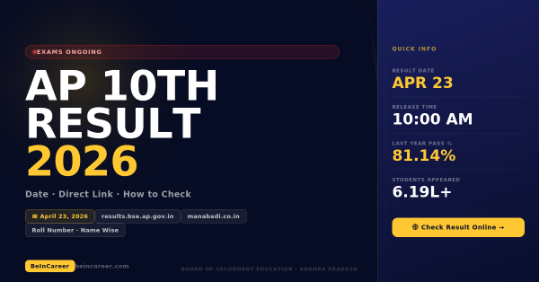 AP 10th Result 2026 date is April 23 at bse.ap.gov.in. Check AP SSC result 2026 by roll number, name wise, SMS. Manabadi result link.