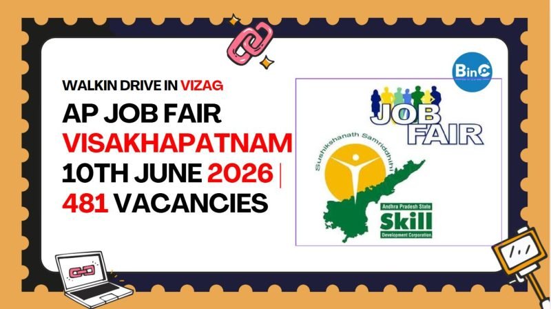AP Job Fair Visakhapatnam 10th June 2026 | 481 Vacancies