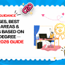 Courses & Best Work Areas by State in India 2026 — Complete Career Guide