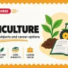 BSc Agriculture Course Guide - ICAR Admission, Eligibility, Careers