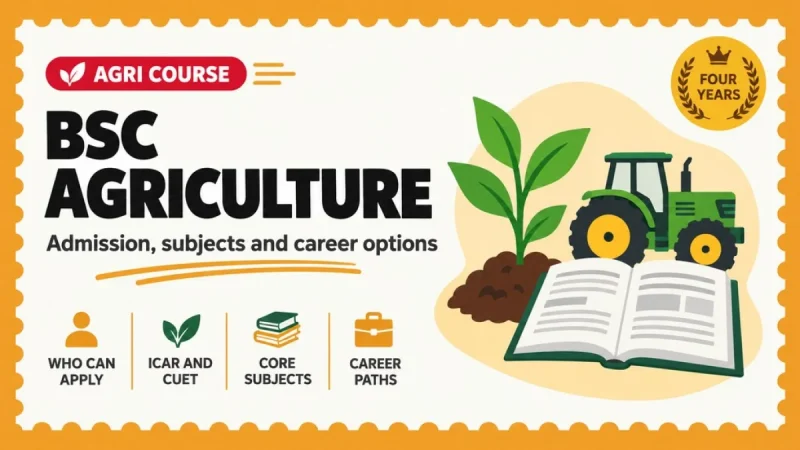 BSc Agriculture Course Guide - ICAR Admission, Eligibility, Careers