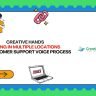 Flipkart Customer Support Associate Voice Process Hiring Freshers Experienced Hyderabad Chennai Bengaluru 100 Openings