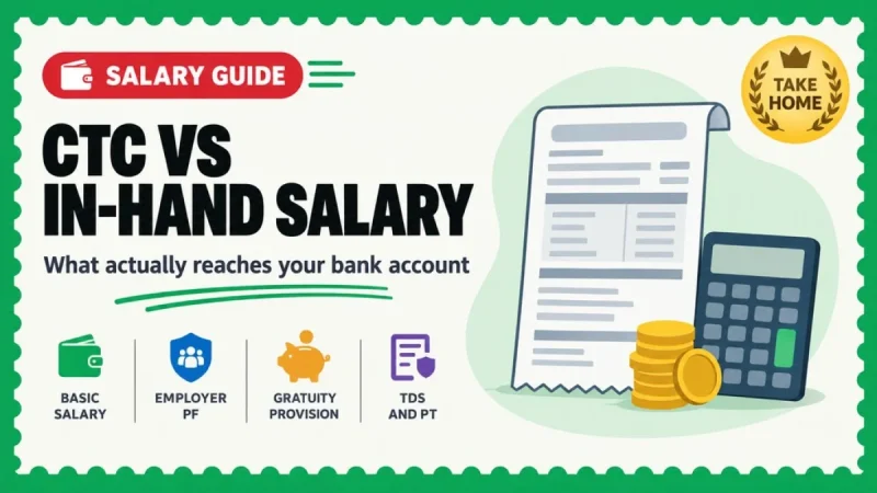 CTC vs In-Hand Salary 2026 - How to Calculate Your Real Take-Home