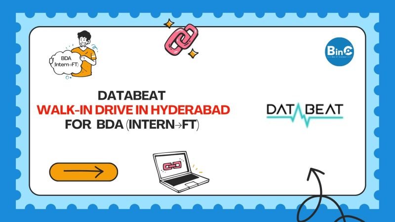Databeat Walk-In Drive March 2026 Business Development Associate Freshers Hyderabad Raidurg
