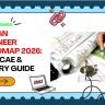 Design Engineer Roadmap 2026: CAD, CAE & Salary Guide