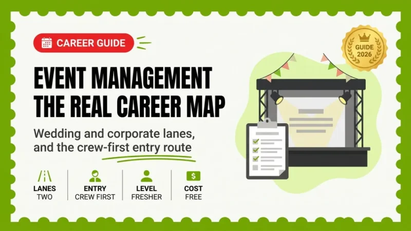 Event Management Career in India 2026 — Real Roles, the Wedding Economy and the Honest Route In