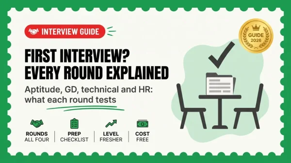First Job Interview Guide for Freshers 2026 — Every Round, Every Standard Question, No Scripts