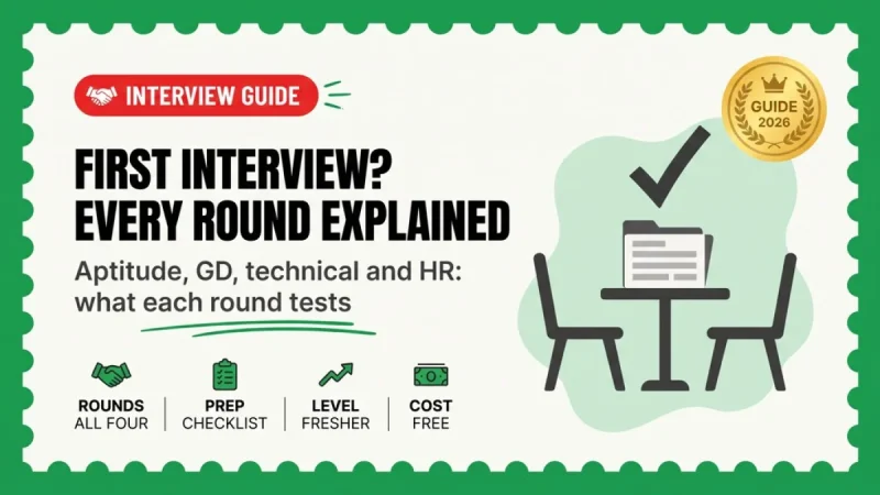 First Job Interview Guide for Freshers 2026 — Every Round, Every Standard Question, No Scripts