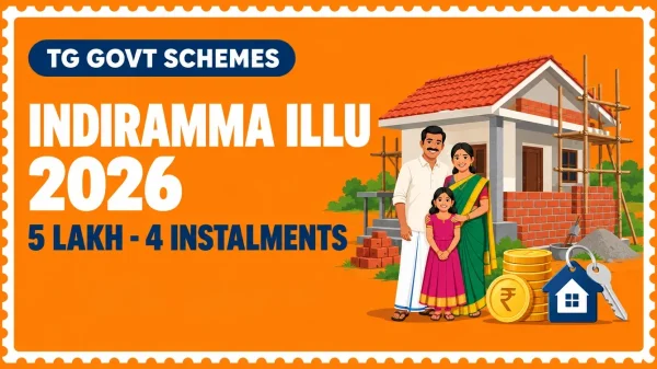 Indiramma Illu 2026 — ₹5 Lakh, 4 Instalments & Status Check (L1/L2/L3)