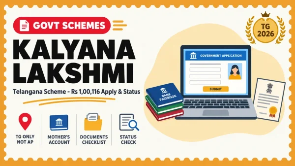 Kalyana Lakshmi 2026 Telangana scheme banner — Rs 1,00,116 amount, mother account, documents checklist and status check