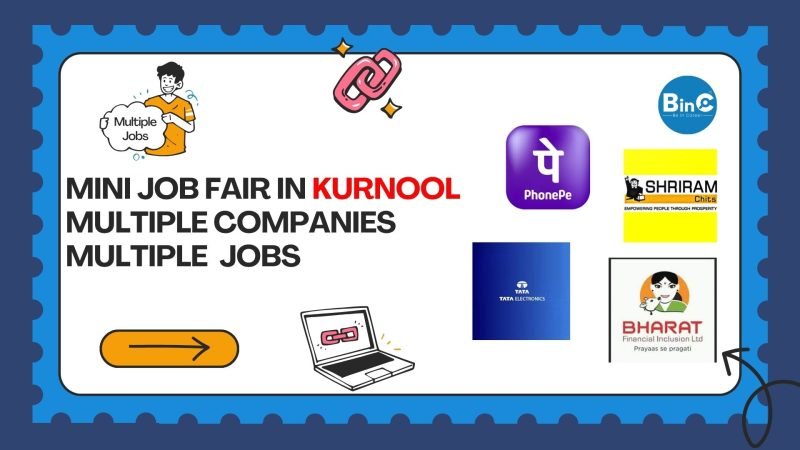Mini Job Fair In Kurnool For 190+ Vacancies