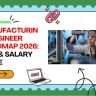 Manufacturing Engineer Roadmap 2026: CNC & Salary Guide