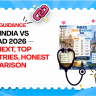 MBBS India vs Abroad 2026 — Fees, NExT, Top Countries, Honest Comparison