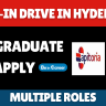 Mini Mega Job Mela In Hyderabad For Production QC & EHS