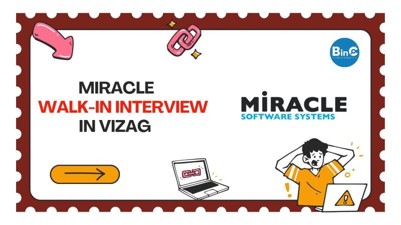 Miracle Walk-In Interview In Vizag For Multiple Positions