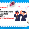Career Opportunities for NEET Qualified Students — Complete Roadmap 2026
